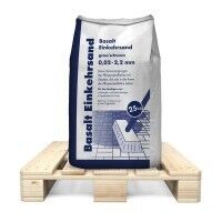 Basalt Einkehrsand 0,02-2,2 mm 1125 kg Basalt Einkehrsand 0,02-2,2 mm 1125 kg