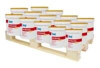 Knauf Rotband Reno Renovierspachtel 660 kg Knauf Rotband Reno Renovierspachtel 660 kg