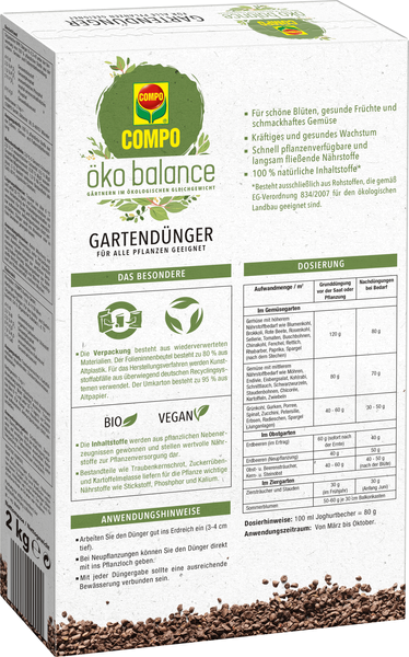 compo floranid start-rasen langzeit-dünger COMPO EXPERT Floranid® Twin Permanent – Düngerprofi24 main image 0